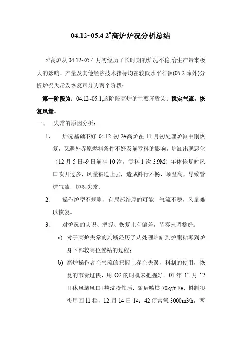 高炉炉况分析
