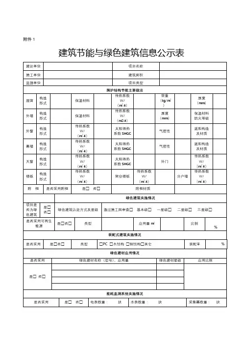 建筑节能与绿色建筑信息公示表【模板】