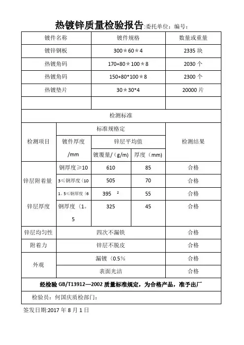 热镀锌质量检验报告