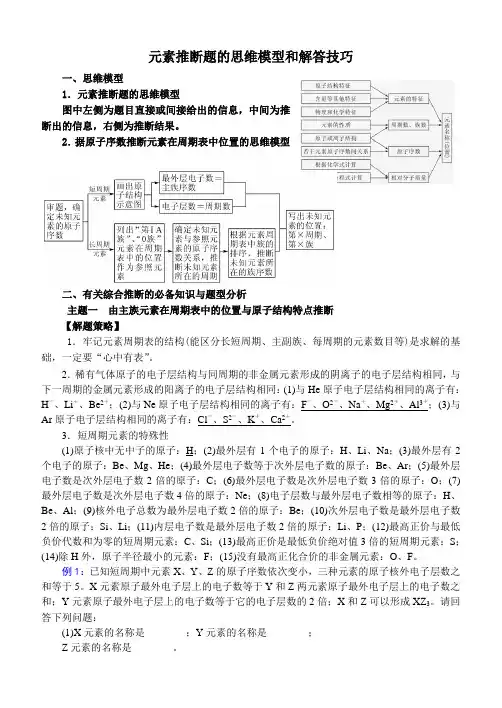 元素推断题的思维模型和解答技巧