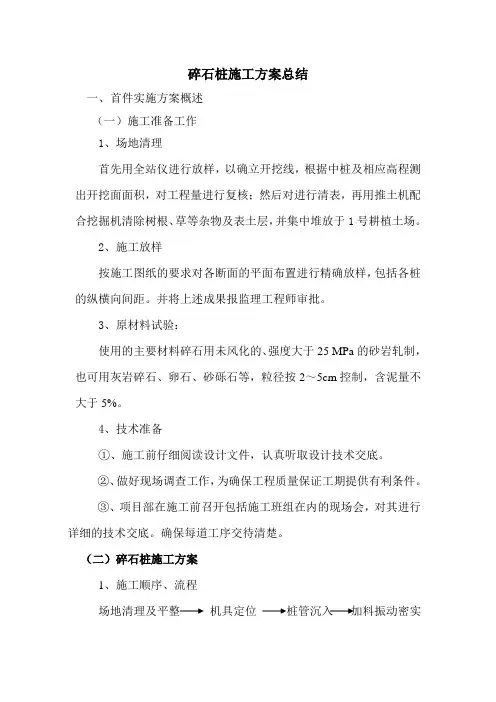 碎石桩首件制总结