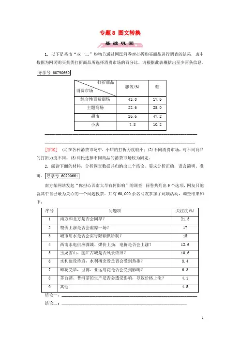 【走向高考】(新课标)2017版高考语文一轮复习 第一部分 语言文字运用 专题8 图文转换