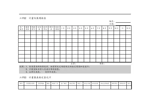 计量仪器管理表格模板