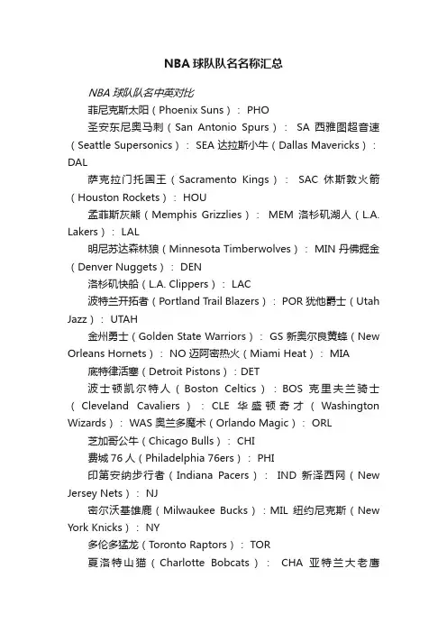 NBA球队队名名称汇总