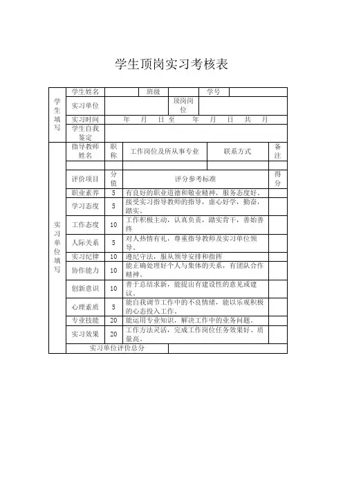 学生顶岗实习评价表
