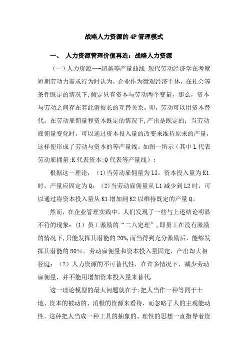 战略人力资源的4P管理模式讲解