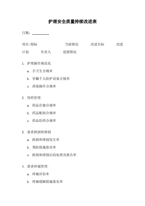护理安全质量持续改进表