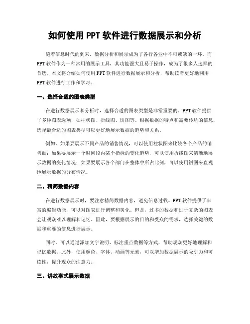 如何使用PPT软件进行数据展示和分析