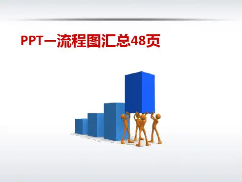 流程图汇总48页修