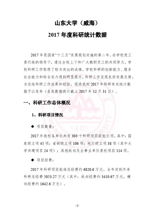 山东大学威海2017科研统计数据