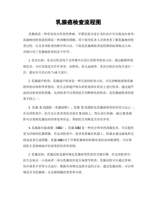 乳腺癌检查流程图