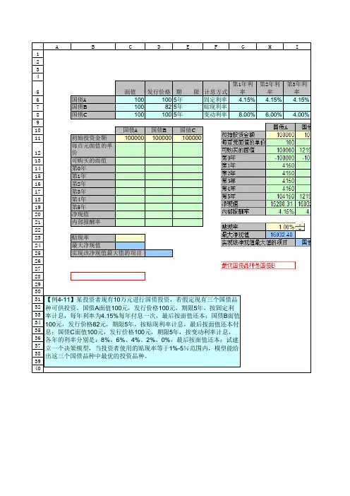 EXCEL第4章投资决策模型课件例题