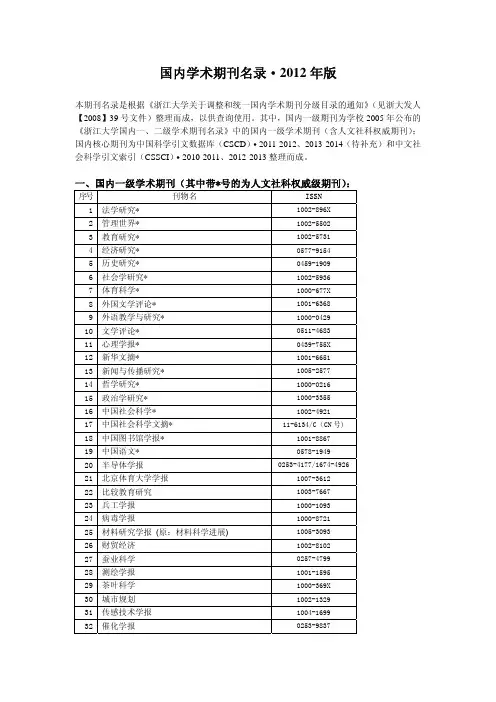 浙江大学国内学术期刊目录(2012版)