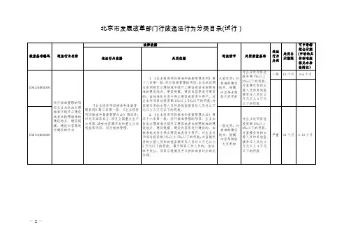 北京市发展改革部门行政违法行为分类目录(试行)