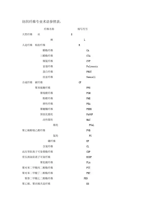 纺织纤维专业术语参照表