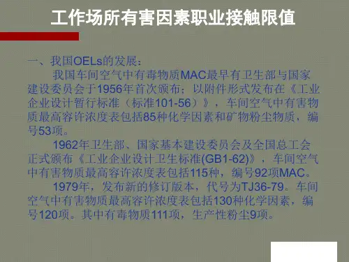 职业接触限值