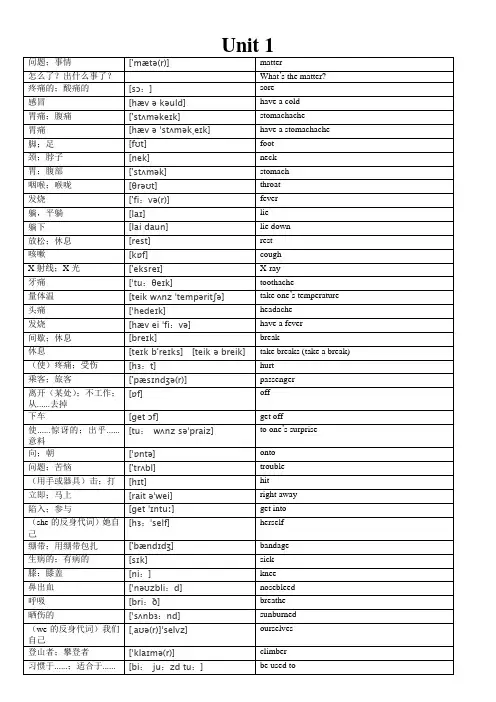 八年级下册版单词(带音标和汉语意思)
