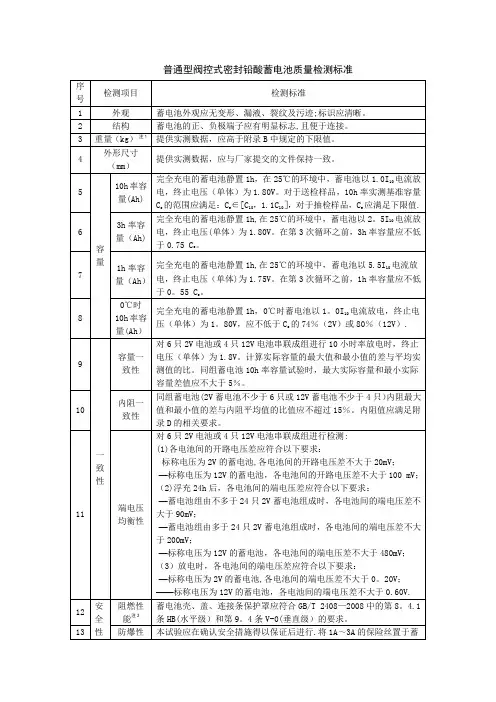 普通型阀控式密封铅酸蓄电池质量检测标准