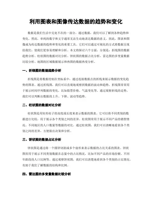 利用图表和图像传达数据的趋势和变化