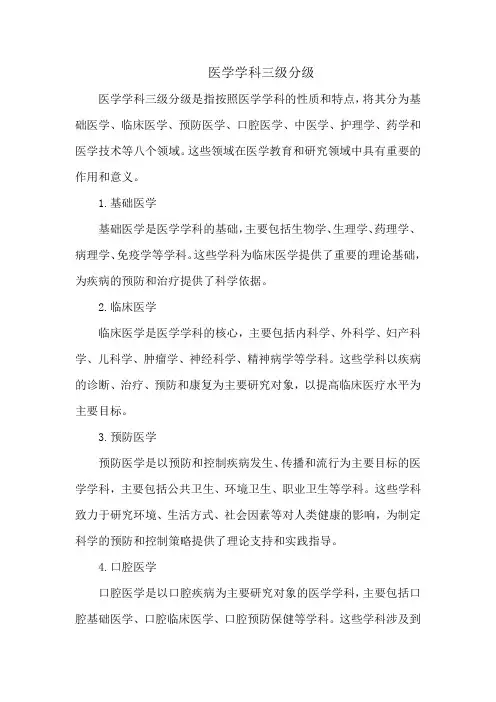 医学学科三级分级