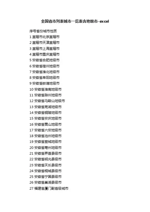 全国省市列表城市一览表含地级市-excel