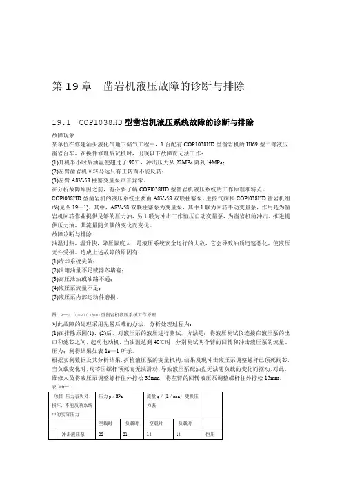 液压维修--凿岩机液压故障的诊断与排除演示教学