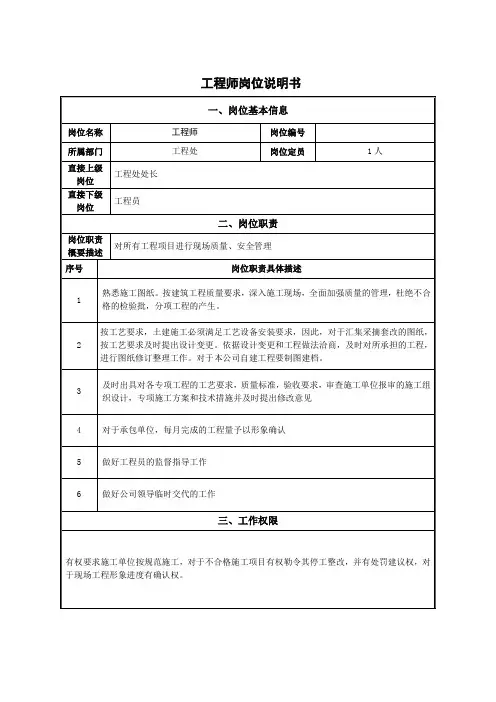 工程师岗位说明书修改001