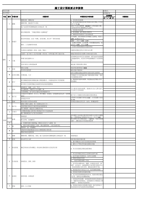 施工图设计图纸要点审核表