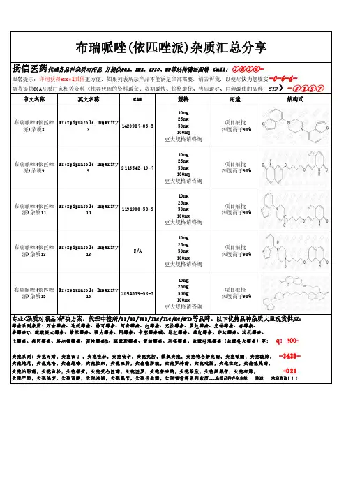 布瑞哌唑(依匹唑派)杂质汇总分享