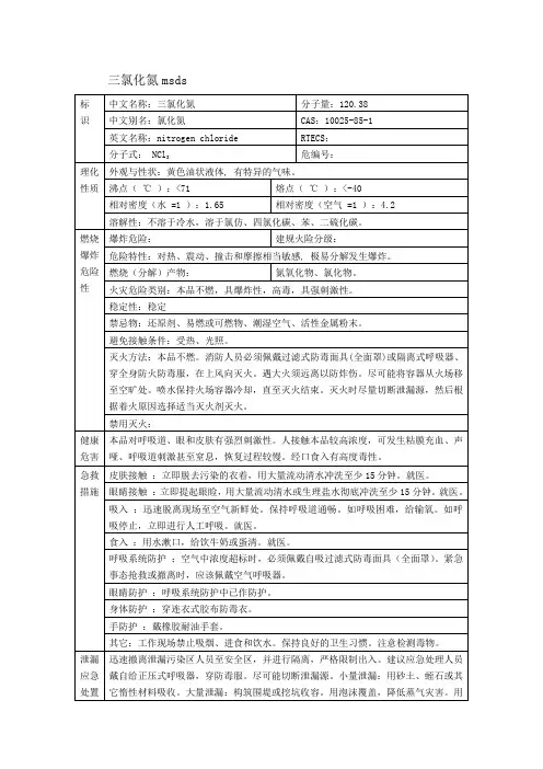 三氯化氮msds