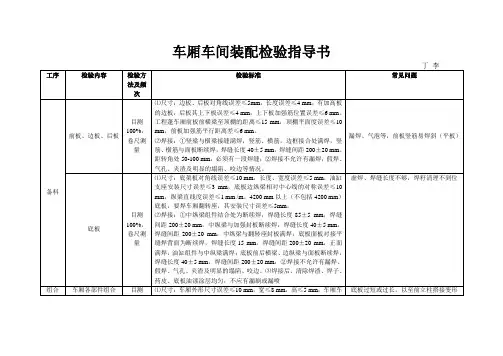 车厢车间装配检验作业指导书