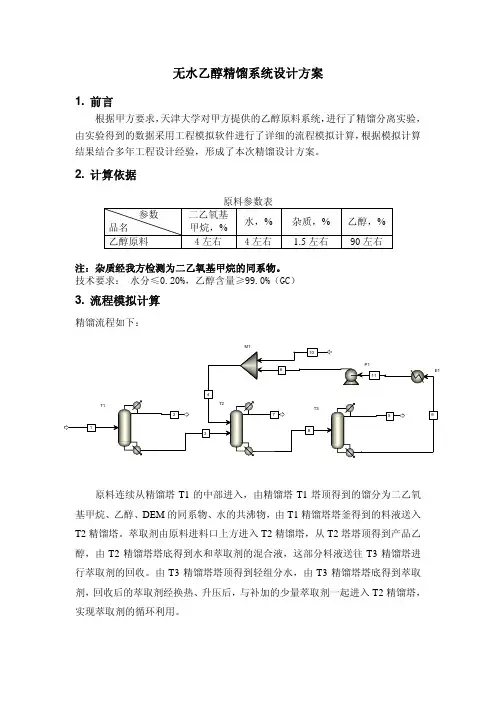 无水乙醇精馏