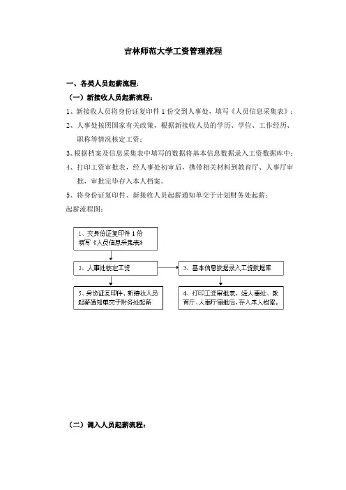 吉林师范大学工资管理流程