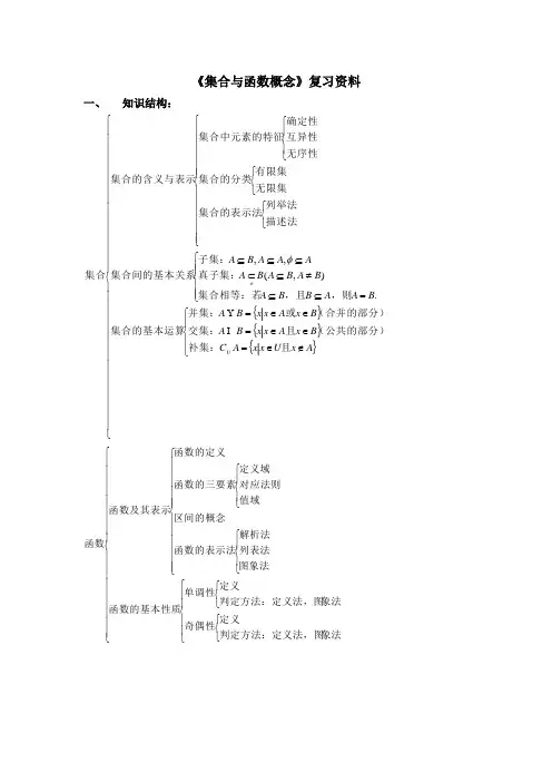 集合与函数概念知识点复习