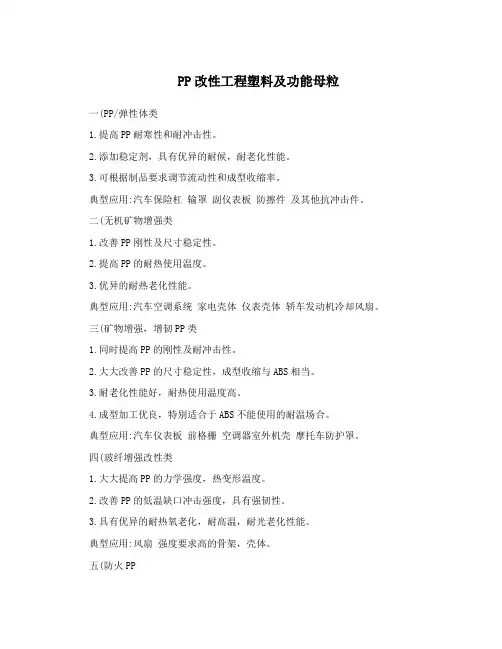 PP改性工程塑料及功能母粒