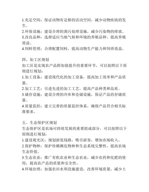农场规划方案