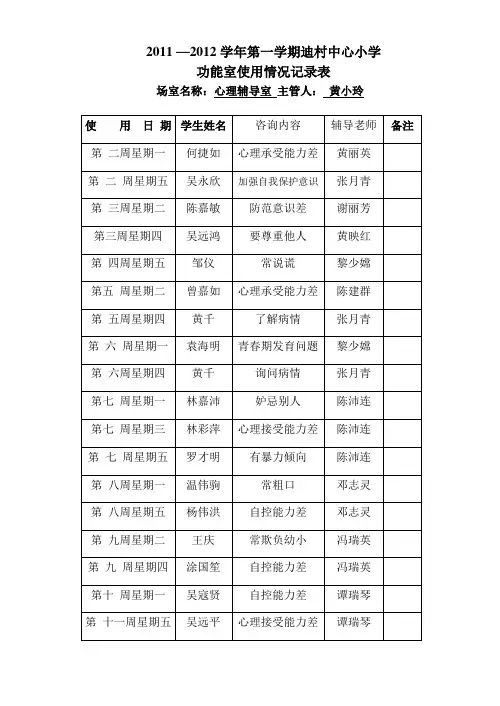 2011_2012第一学期心理辅导室使用记录表
