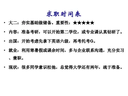 求职信息和自荐材料的编写