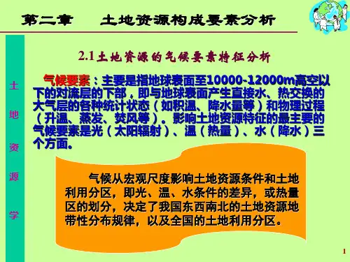 土地资源学ppt第二章土地资源构成要素分析