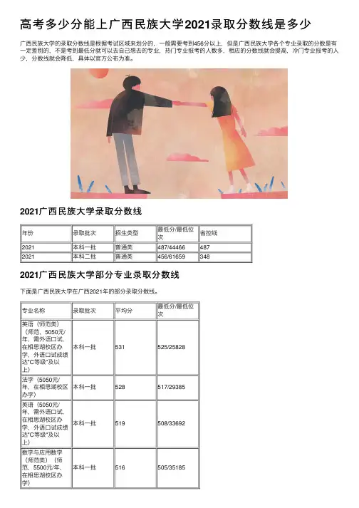 高考多少分能上广西民族大学2021录取分数线是多少
