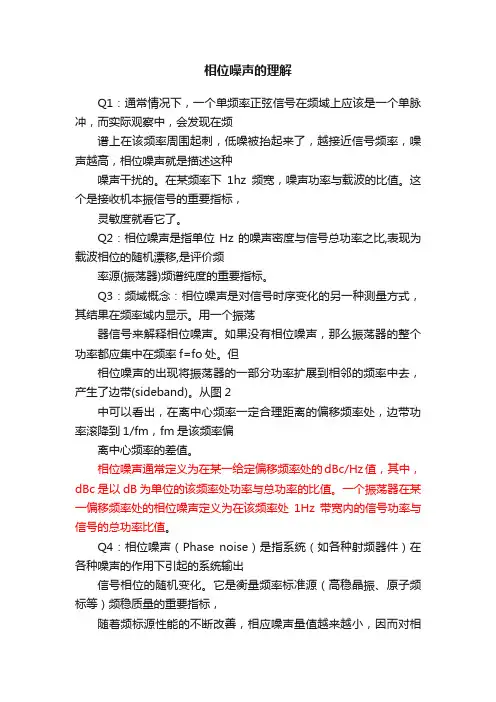 相位噪声的理解