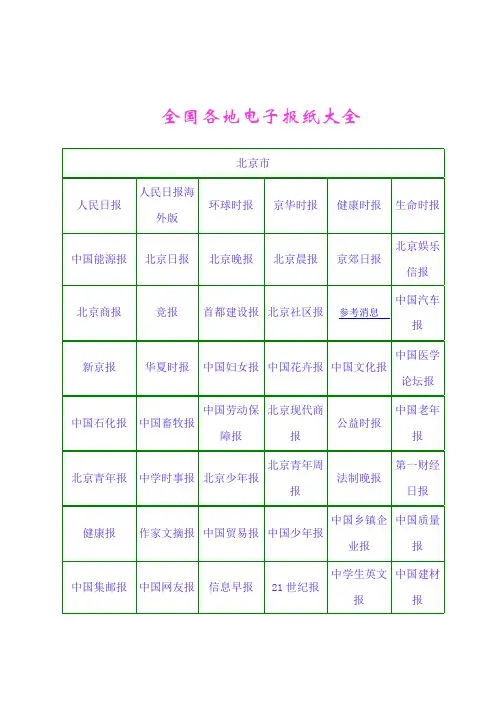 全国各地电子报纸大全