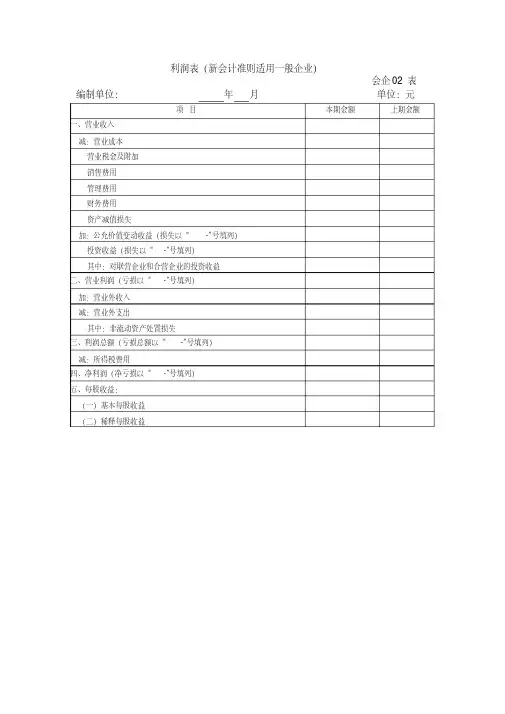 利润表(新会计准则适用一般企业).