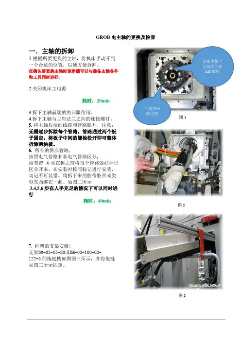 GROB电主轴的更换及检查