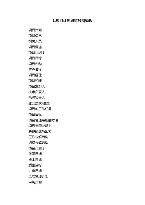 1.项目计划思维导图模板