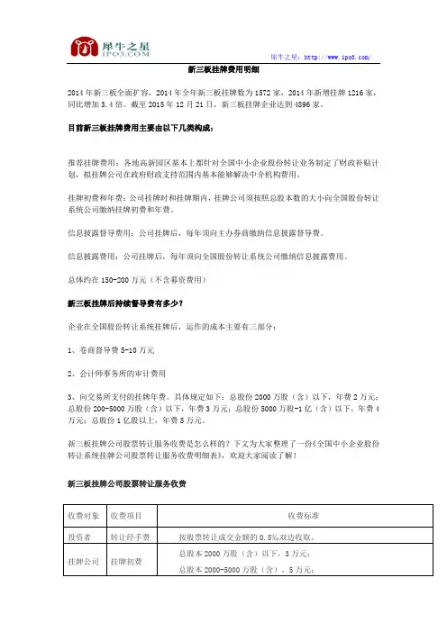 新三板挂牌费用明细