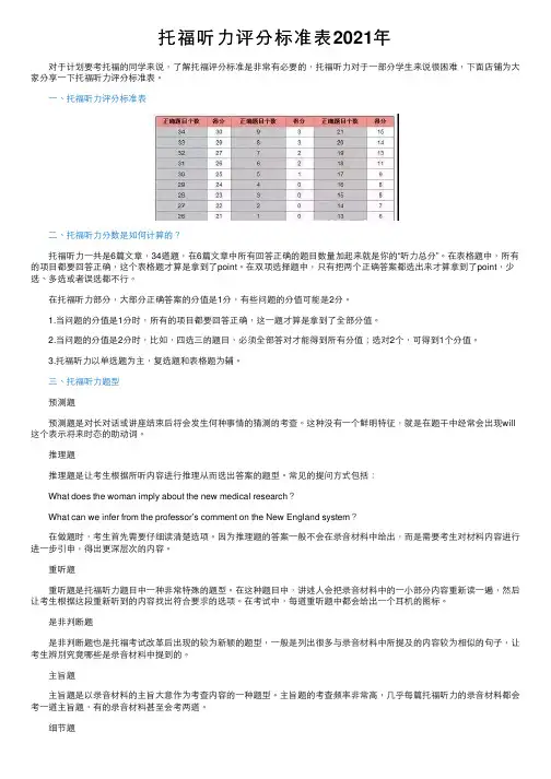 托福听力评分标准表2021年