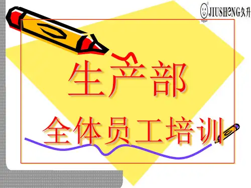 LCM模组简介22