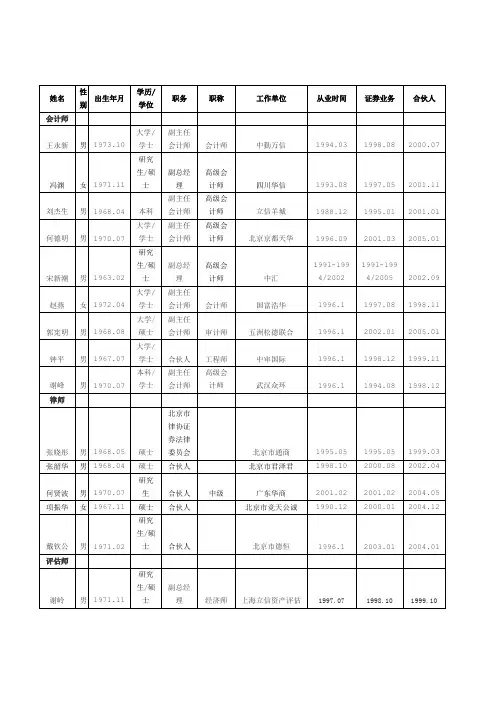 第十二届主板发审委员简历