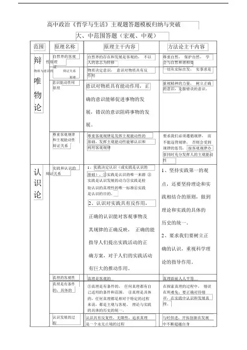 高中政治哲学与生活》主观题答题归纳与突破.doc